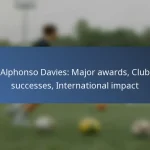 Jonathan Osorio: Early influences, Youth clubs, Personal achievements