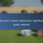 Liam Millar: Formative years, Youth development, Personal interests