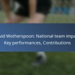 David Wotherspoon: Family history, Early career, Personal life