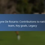 Scott Arfield: Contributions to national team, Notable matches, Legacy