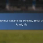 Alphonso Davies: World Cup contributions, International goals, Key matches