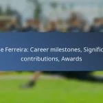 Christine Sinclair: Record goals, Tournament performances, Accolades