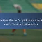 Alphonso Davies: Major awards, Club successes, International impact