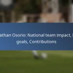 David Wotherspoon: Club highlights, International contributions, Achievements