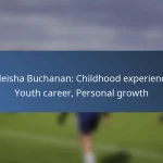 Rachael Annis: National team impact, Contributions, Key matches