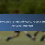 Alphonso Davies: Major awards, Club successes, International impact