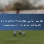 Cyle Larin: Career milestones, Significant goals, Awards