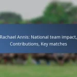 Kadeisha Buchanan: Childhood experiences, Youth career, Personal growth
