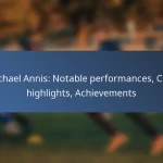Tosaint Ricketts: Career milestones, Notable goals, Awards