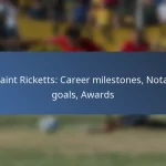 Rachael Annis: Notable performances, Club highlights, Achievements