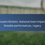 David Wotherspoon: National team impact, Key performances, Contributions