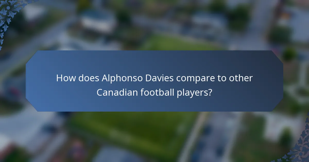 How does Alphonso Davies compare to other Canadian football players?