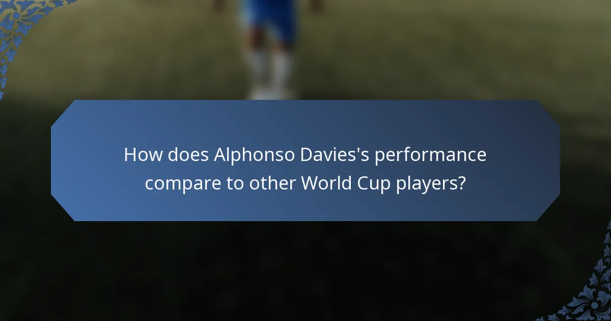 How does Alphonso Davies's performance compare to other World Cup players?