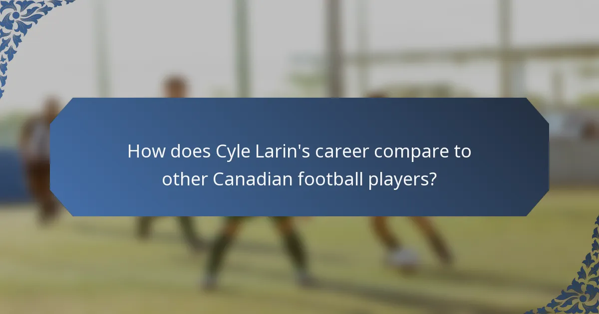How does Cyle Larin's career compare to other Canadian football players?