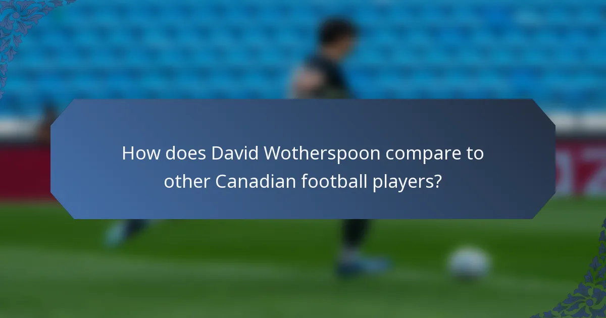 How does David Wotherspoon compare to other Canadian football players?