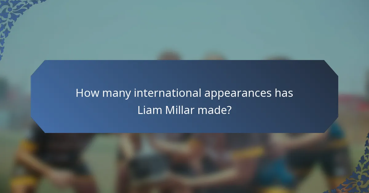 How many international appearances has Liam Millar made?
